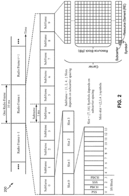 EMI-D00002
