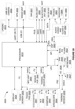 EMI-D00030