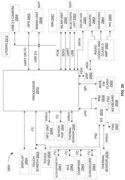 EMI-D00031