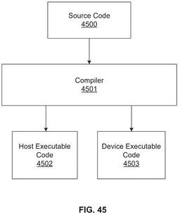 EMI-D00049