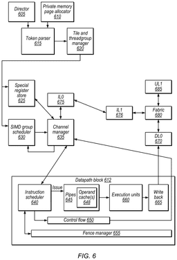 EMI-D00006
