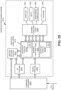 EMI-D00042