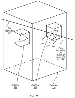 EMI-D00002
