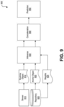 EMI-D00009