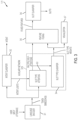 EMI-D00005