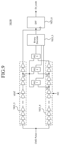 EMI-D00009