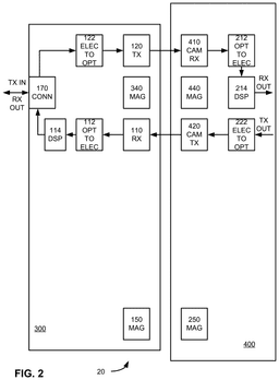 EMI-D00002