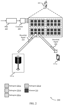 EMI-D00002