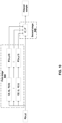EMI-D00012