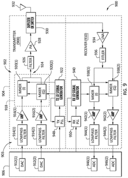 EMI-D00009