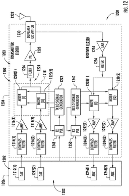 EMI-D00015