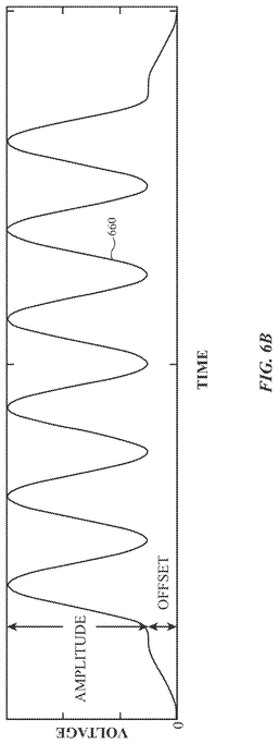 EMI-D00010