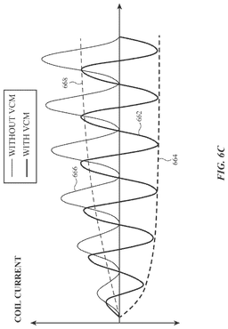 EMI-D00011