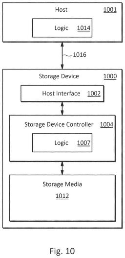 EMI-D00011