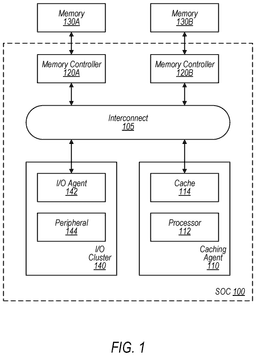 EMI-D00001