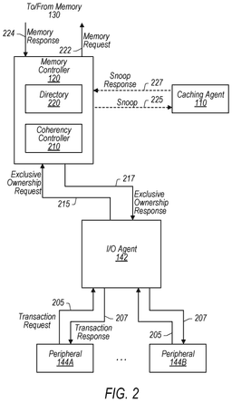 EMI-D00002