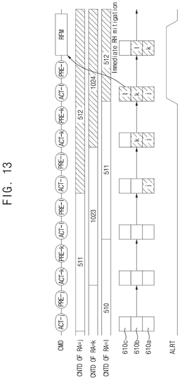 EMI-D00014