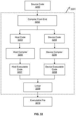 EMI-D00036