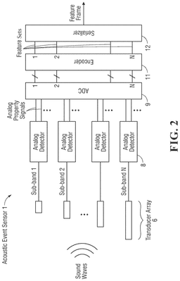 EMI-D00002