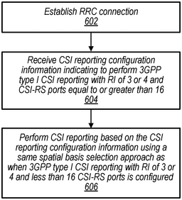 EMI-D00000