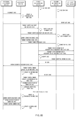 EMI-D00009