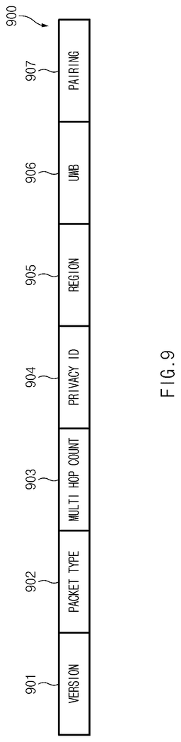 EMI-D00010