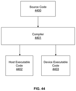 EMI-D00050