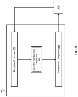 EMI-D00009