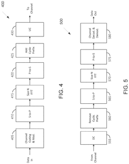 EMI-D00004