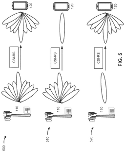 EMI-D00005