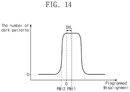 EMI-D00014
