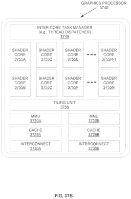 EMI-D00038