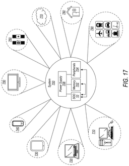 EMI-D00017