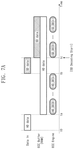 EMI-D00008