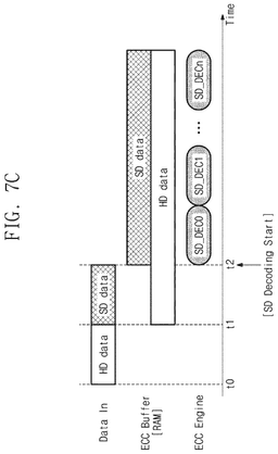 EMI-D00010