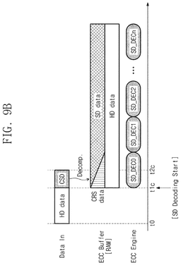 EMI-D00015