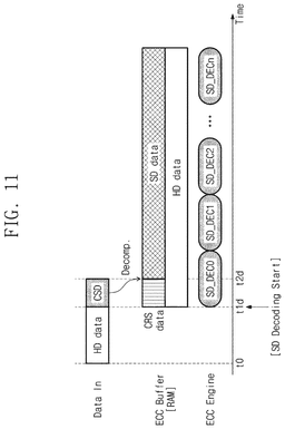EMI-D00017
