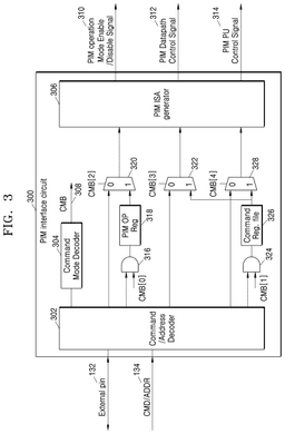 EMI-D00005