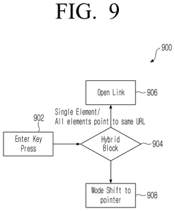 EMI-D00012