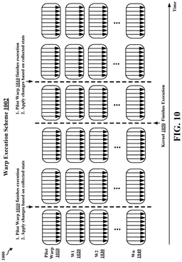 EMI-D00010
