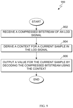 EMI-D00009