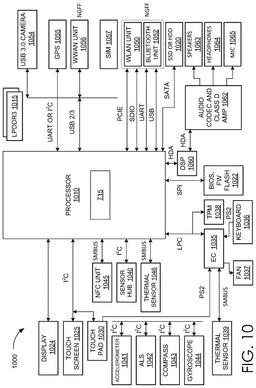 EMI-D00011