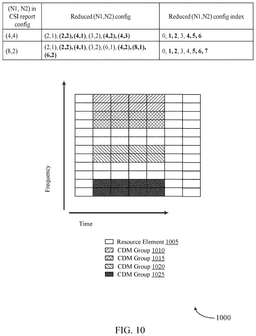 EMI-D00010