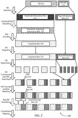 EMI-D00002