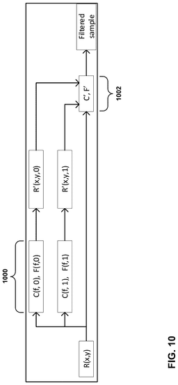 EMI-D00012
