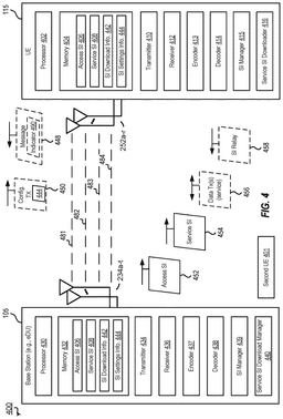 EMI-D00004