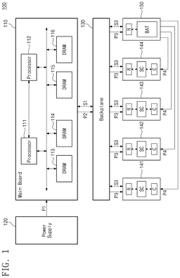 EMI-D00001