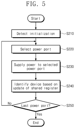 EMI-D00004