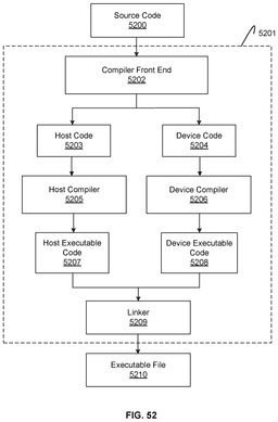 EMI-D00056