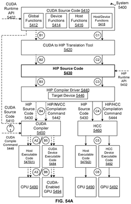 EMI-D00058